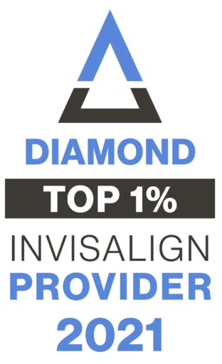 invisalign cheyenne wy|Top Orthodontist .